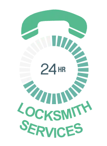 Affordable Locksmith Services Milwaukee, WI 414-273-0322 Affordable Locksmith Services Milwaukee, WI 414-273-0322